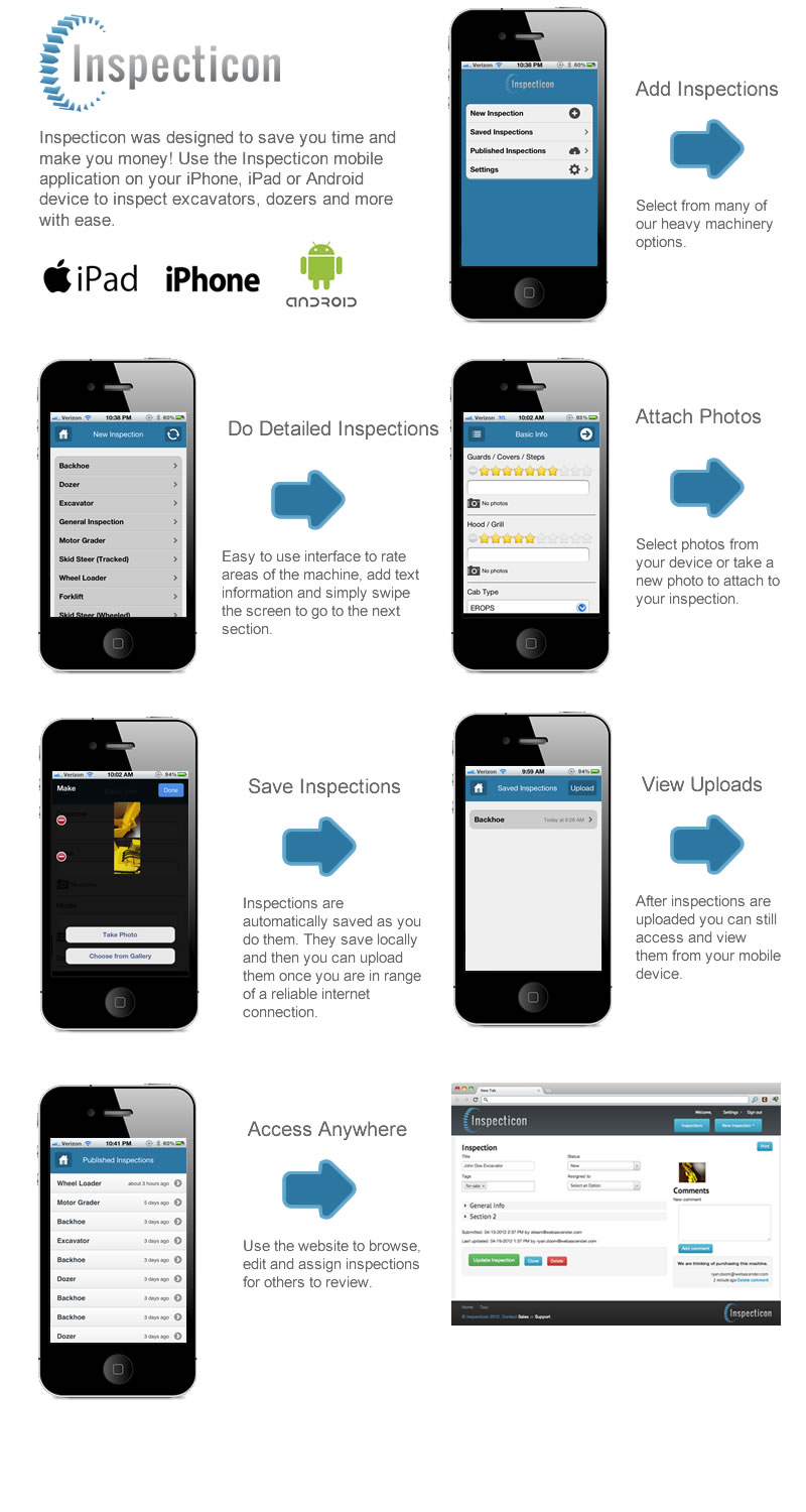 Mobile-overview